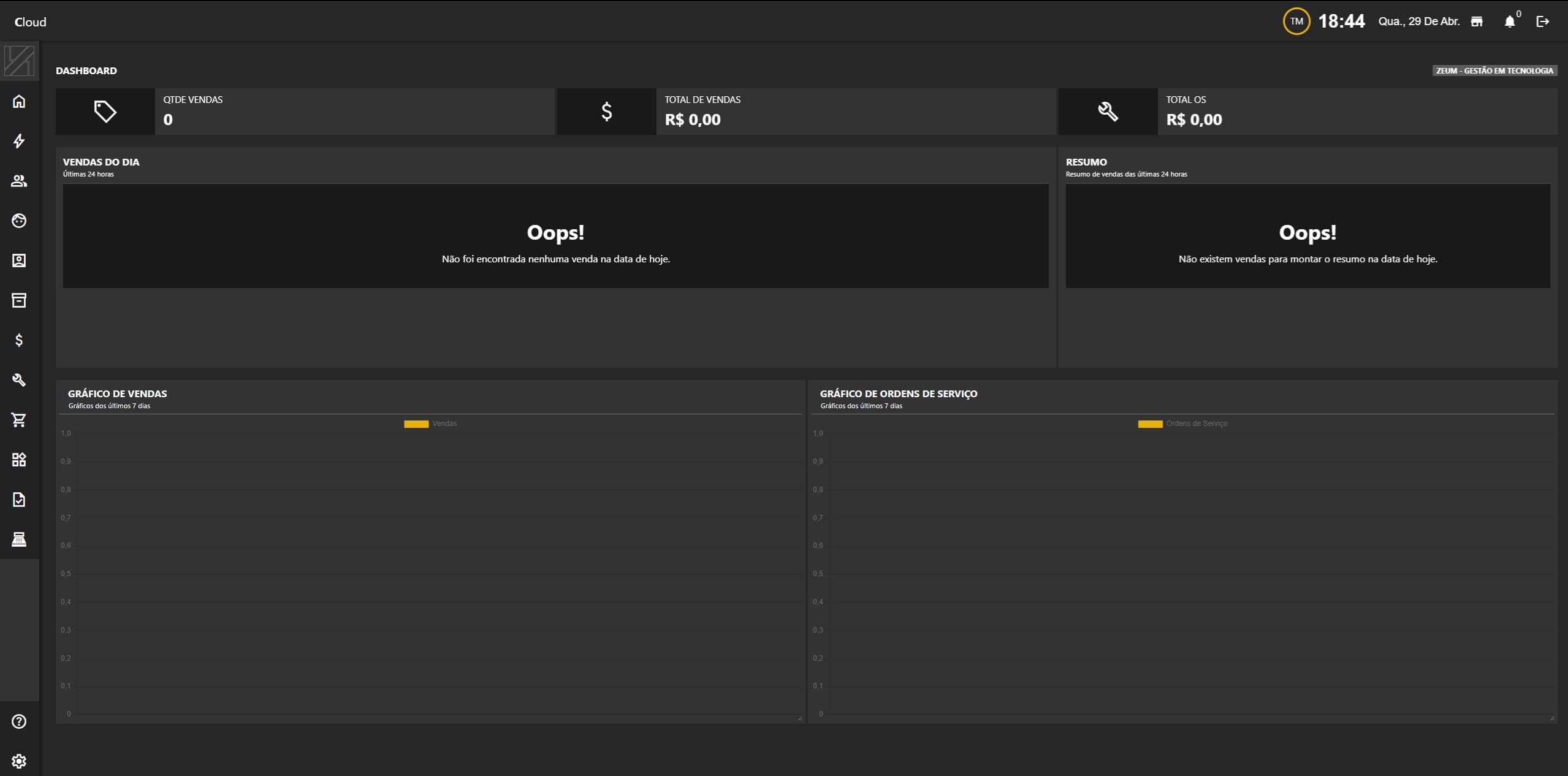 Dashboard do Zeum Cloud